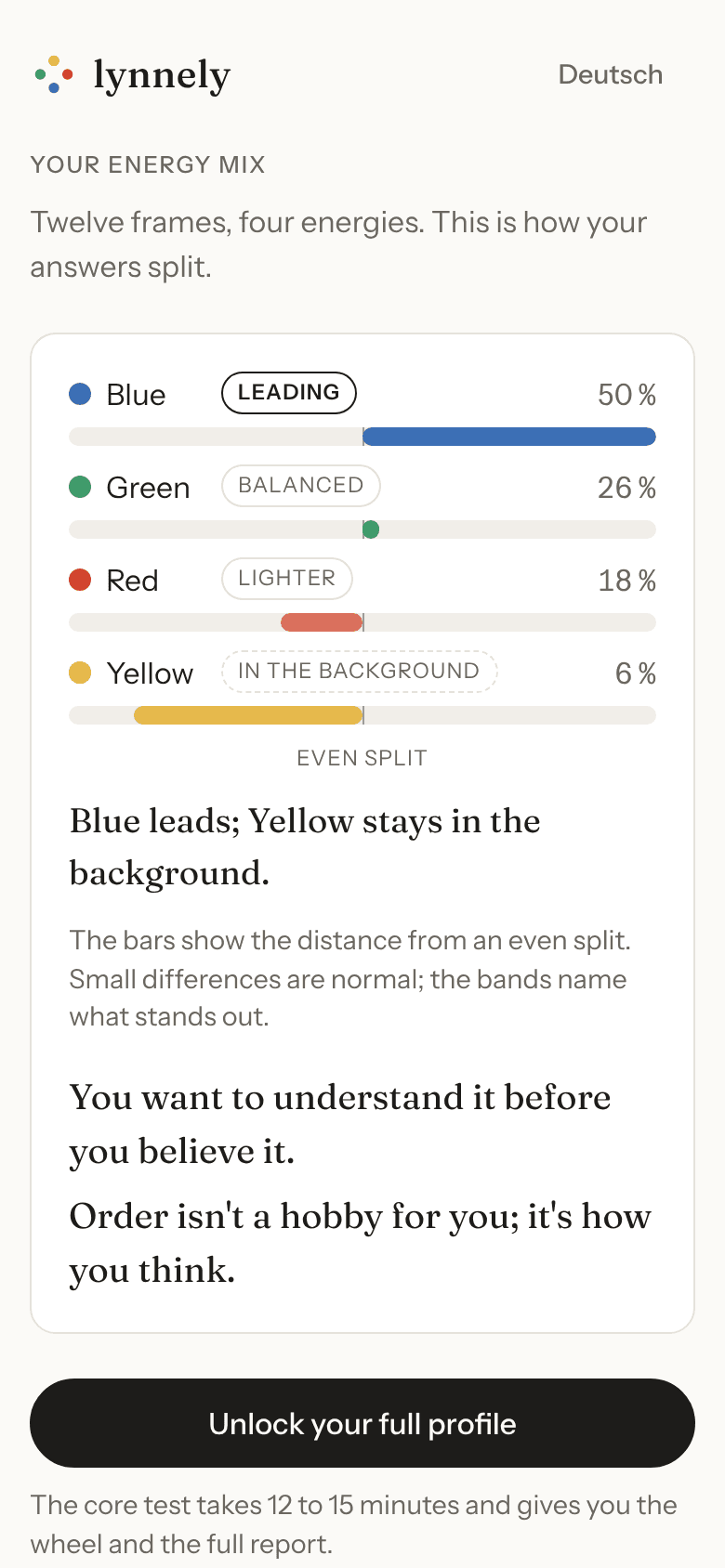 The result of the free test on a phone: four energies as bars with their bands, a one-line summary and two sentences.